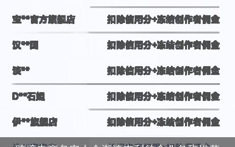 跨境电商名字大全潮流吉利的企业名称推荐