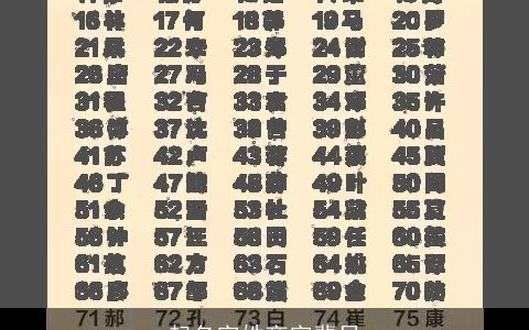 起名字姓商字辈显