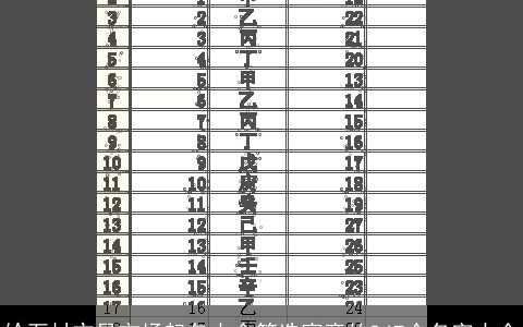 给石材交易市场起名大全筛选寓意的947个名字大全