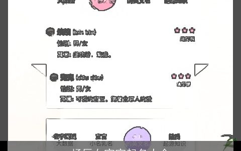 杨辰女宝宝起名大全