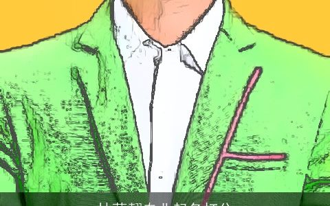 林蔚翹专业起名打分