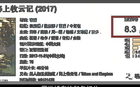 罗世桸在线起名打分