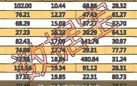 邓一帆免费打分测名字