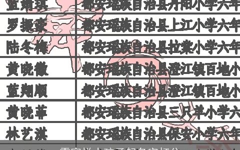 雷家悦小孩子起名字打分