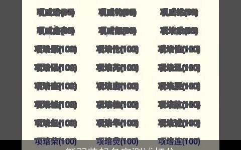 熊羽菡起名字测试打分