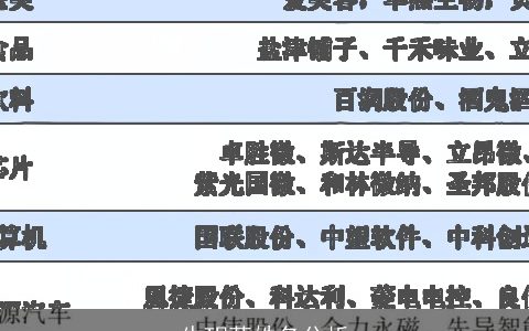 牛玥苇姓名分析