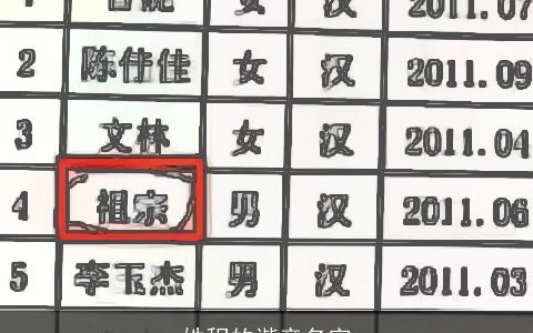 姓程的谐音名字