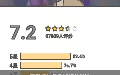 葛温淳姓名测试打分最准