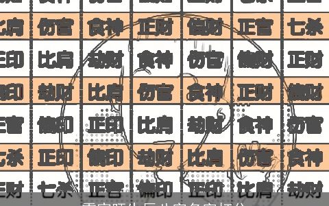 雷家旺生辰八字名字打分