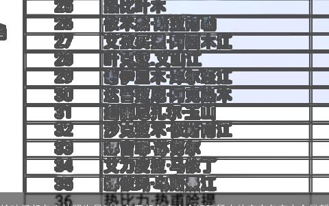 给孩子起名字按照生日时辰免费起名字大全好听稀少的宝宝名字大全最新