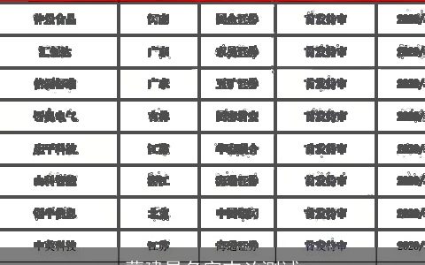 蒙建昊名字吉凶测试