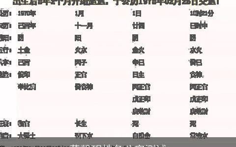 蒋馨玥姓名八字测试