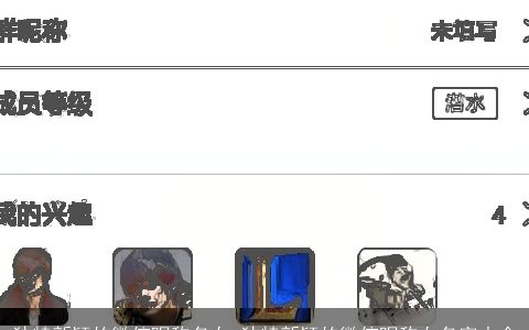 独特新颖的微信昵称名女_独特新颖的微信昵称女名字大全