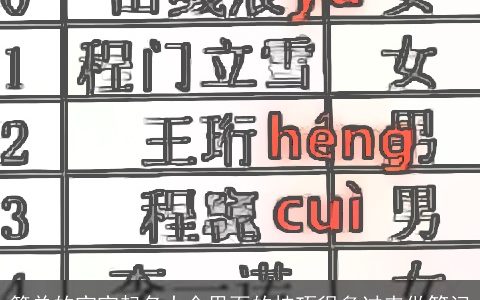 简单的宝宝起名大全里面的技巧很多过来做笔记