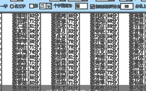 班姓女孩名字大全