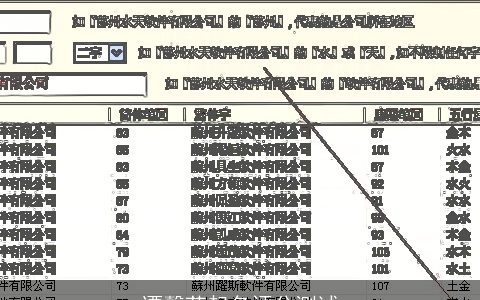 谭馨莹起名评分测试