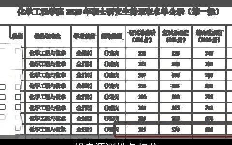 胡启源测姓名打分