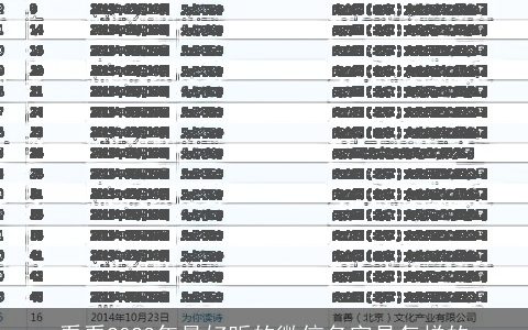看看2023年最好听的微信名字是怎样的