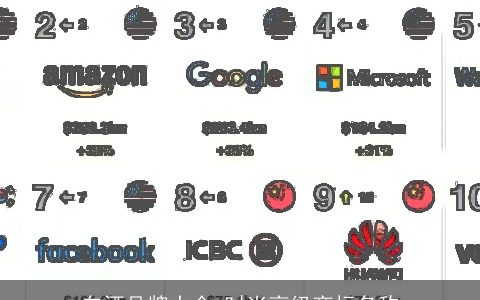 白酒品牌大全 时尚高级商标名称