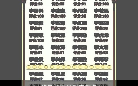 黎曼祯周易测字起名