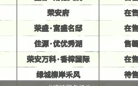 龙晓映取名打分