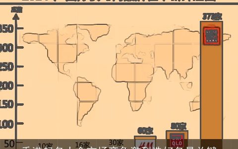 香港起名大全市场竞争激烈选好名是关键