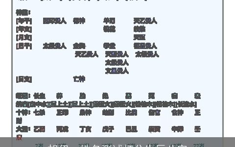 胡伊一姓名测试打分生辰八字