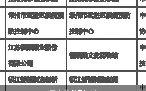 王立德取名测试