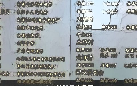 邓姓2023年的名字