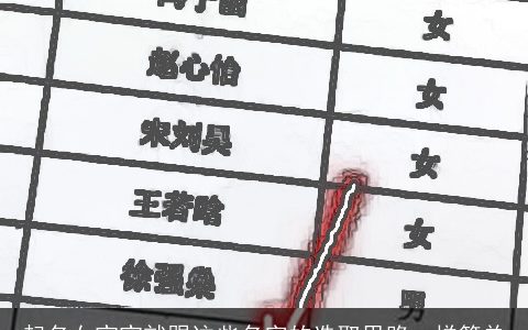 起名女宝宝就跟这些名字的选取思路一样简单