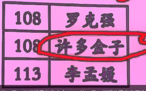 独一无二的好听男名字大全2024 独一无二好听的男名字筛选
