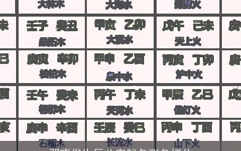 邓晓俊生辰八字起名测名打分