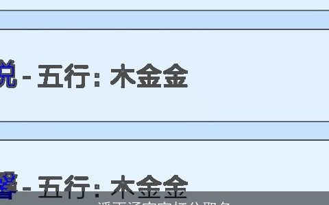 潘雨涵宝宝打分取名