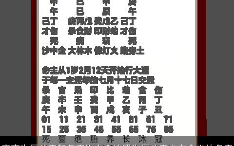 宝宝生辰八字起名查询大全按照生辰八字内在含义的名字