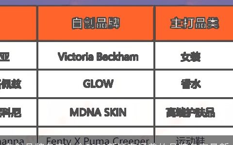 自创品牌名字大全2024新颖有涵养的品牌名字最新