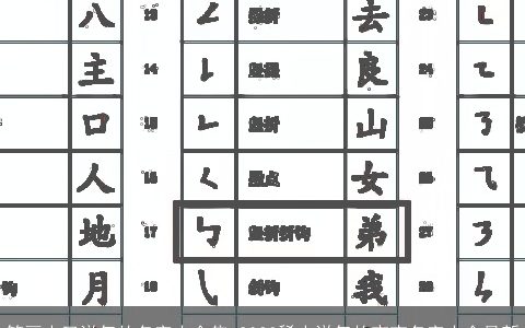 笔画少又洋气的名字大全集 2023稀少洋气的宝宝名字大全最新