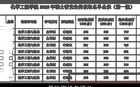 黄欣雨姓名评分