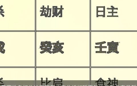 葛蕤姓名打分结果葛蕤八字分析好听霸气的八字名字最新