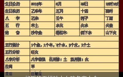 好听的五行缺水女孩名字大全