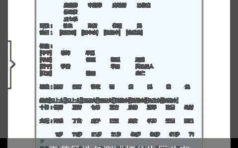 王萤邑姓名测试打分生辰八字