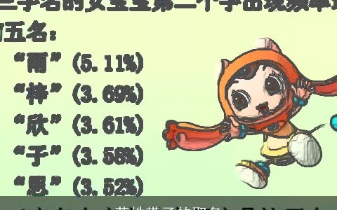 蒋姓带子的取名