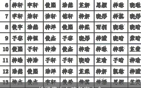 姓梁带木女孩名字大全