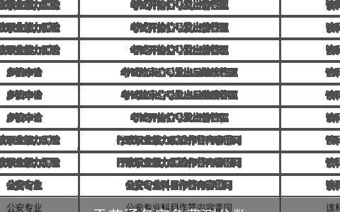 于艺涵名字免费测分数