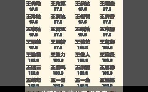 孙琬琰免费八字测名字