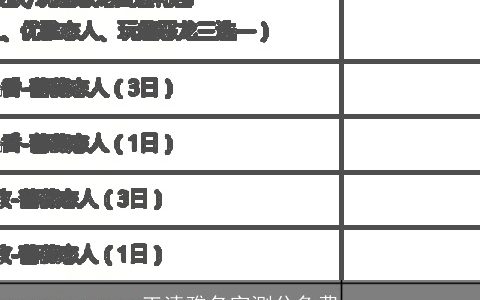 王清雅名字测分免费