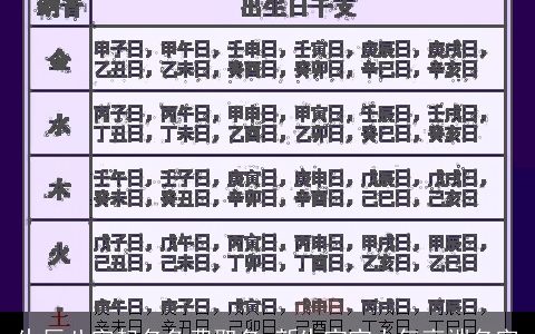 生辰八字起名免费取名 新生宝宝大气高端名字
