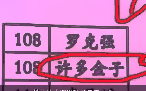 姓林缺火取男孩子名字大全