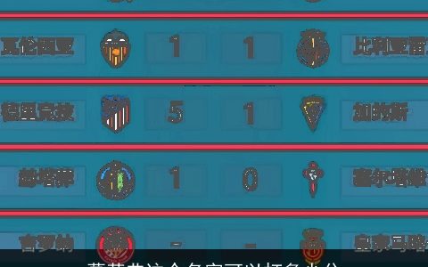 葛芙弗这个名字可以打多少分