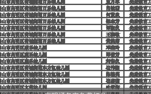 高明涵名字免费打分