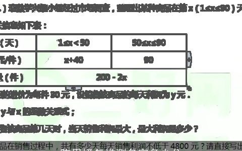 陈思妍怎样测名字多少分
